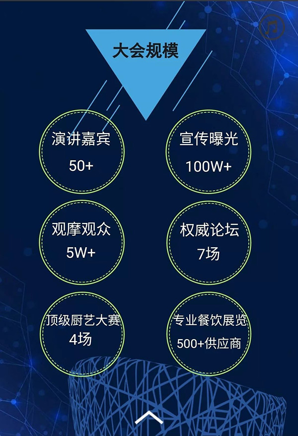 第二屆·一帶一路美食交流大會，5月21日北京開啟！粉絲送票！